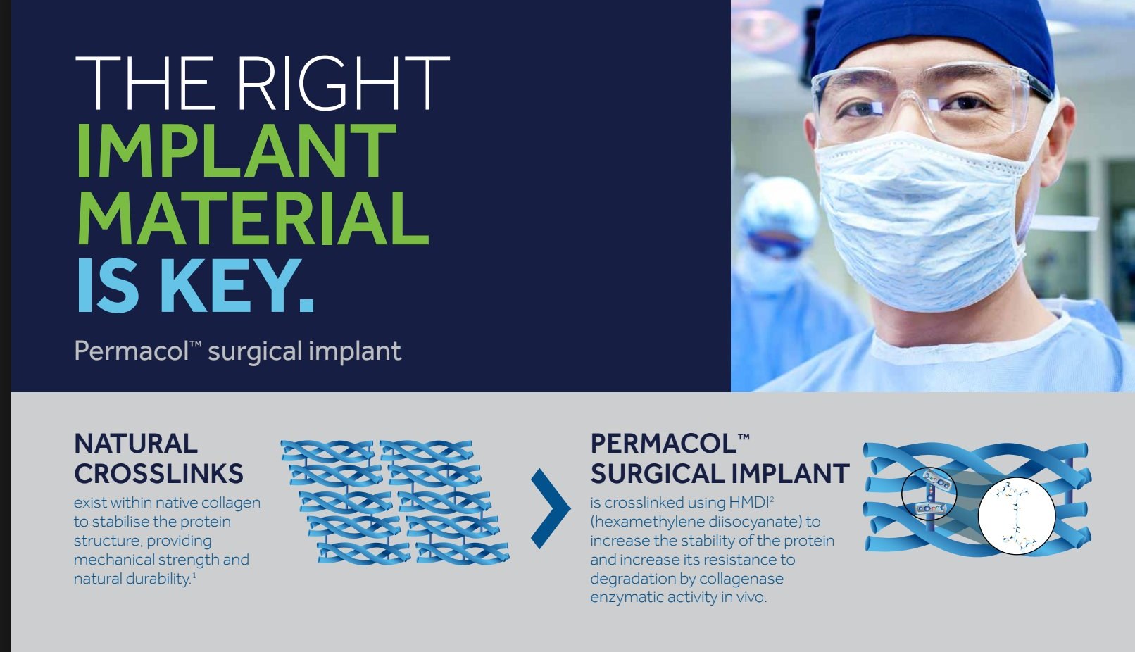 Permacol infographic, Medtronic